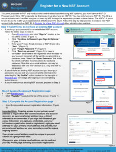 Screenshot of the guide from research.gov.